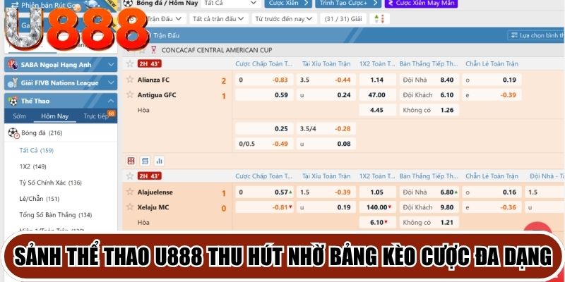 Sảnh thể thao U888 thu hút cược thủ nhờ bảng kèo cược đa dạng